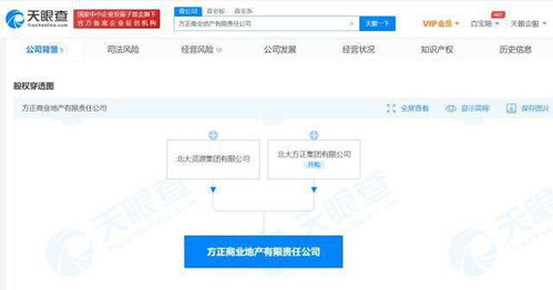 北大方正集團成立商業地產公司 注冊資本1億