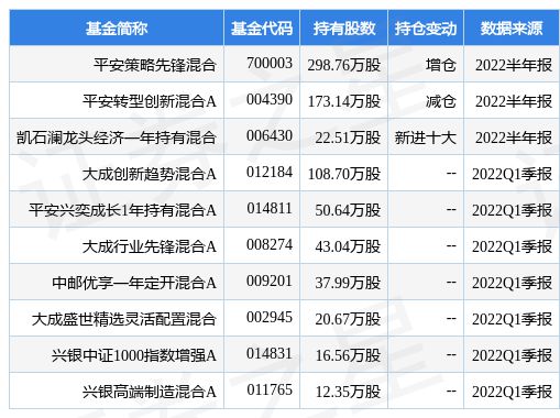 立中集團最新公告:&ldquo;工業4.0智能工廠改造投資項目&rdquo;結項