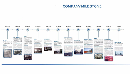 飛球搬遷新工廠,開啟產業(yè)發(fā)展新階段